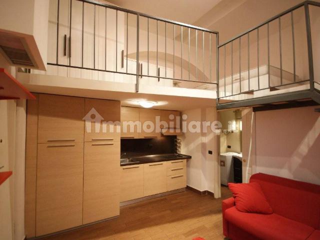 Loft via Giuseppe Giusti 28, Paolo Sarpi, Milano