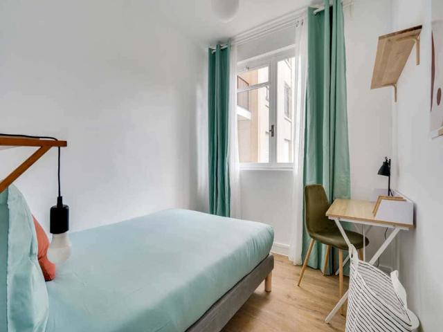 logement dans le Rue Mesnil
