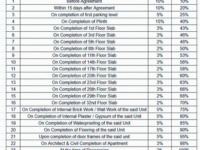 Lohegaon 3 BHK Apartment For Sale Pune