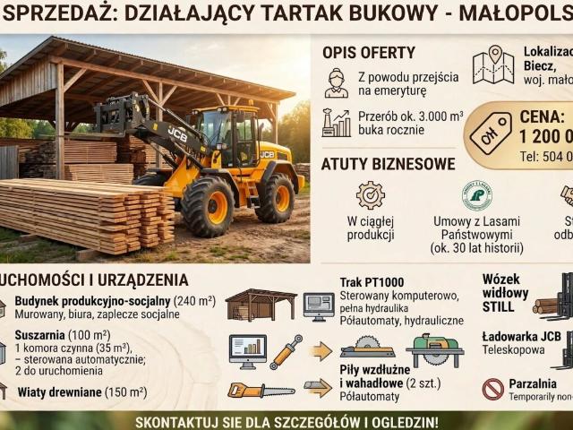 Lokal użytkowy, Biecz, 7500.00 m², sprzedam lokal użytkowy