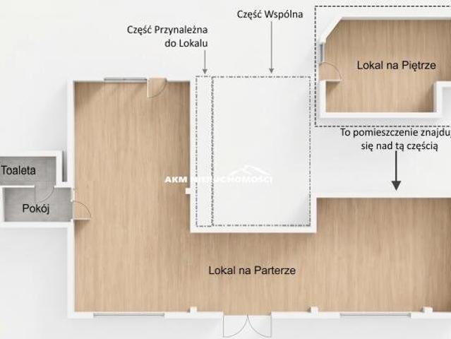 Lokal użytkowy, Kwidzyn, Kopernika, 127.00 m², sprzedam lokal użytkowy