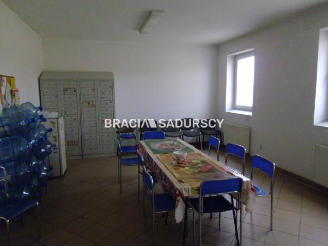 Lokal wynajmę, Myślenice, Myślenice, 1325 m2, cena: 20 000 zł