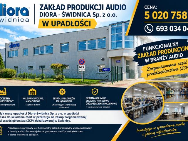Lokal sprzedam, Świdnica, Towarowa, 13451 m2, cena: 5 020 758 zł