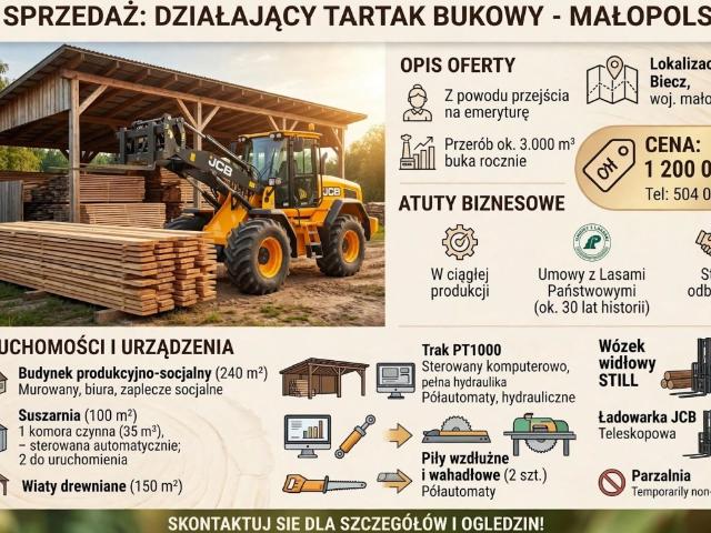 Lokal sprzedam, Biecz, 7500 m2, cena: 1 200 000 zł