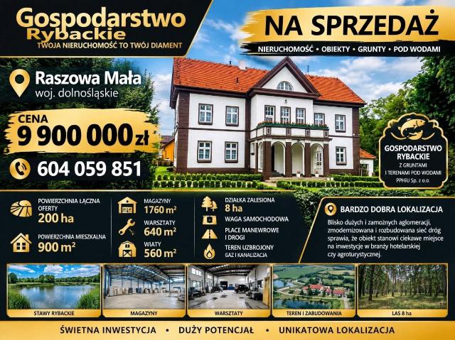 Lokal sprzedam, Lubin, Raszowa Mała, 3860 m2, cena: 9 900 000 zł