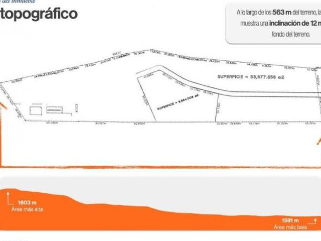 LOPEZ MATEOS GRAN TERRENO EN VENTA
