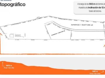 LOPEZ MATEOS GRAN TERRENO EN VENTA