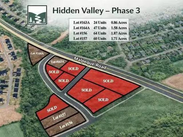 Lot 156 Hidden Valley Phase 3, Charlottetown, PE, C1E 3W4 va.