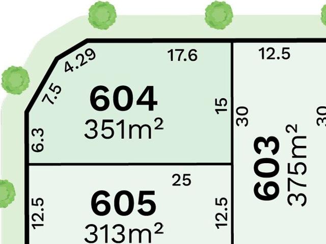 Lot 604 Kookaburra Entrance, Mariginiup