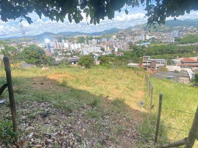 Lote à venda – Jardim Panorama – 581m² – COD 1160