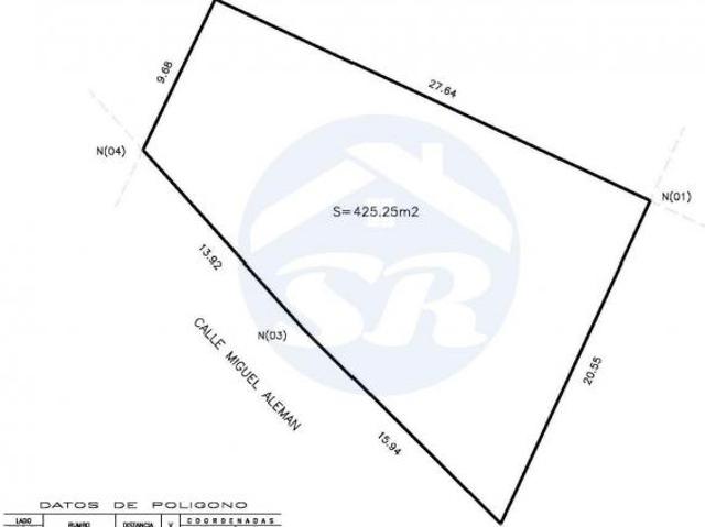 Lote comercial EN RENTA/VENTA en lateral del Blvd. x el servicio Colón y Domino&apos s Pizza en Zacatecas