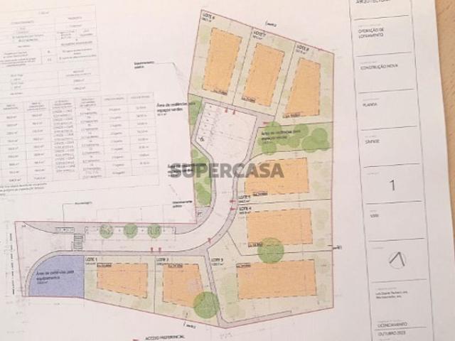Lote de terreno junto à EN 125, na Patã de Cima, Algarve