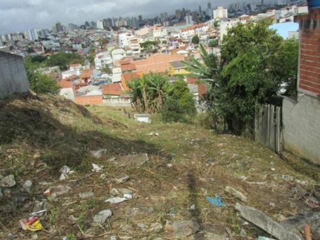Lote em Rua Flávio Vila Alto de Santo André Santo André/SP