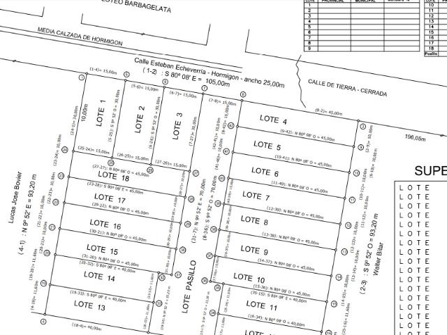 Casa EN VENTA en Inmomap