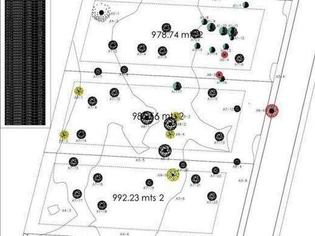 Lote increíble en venta en Los Pinos Campestre