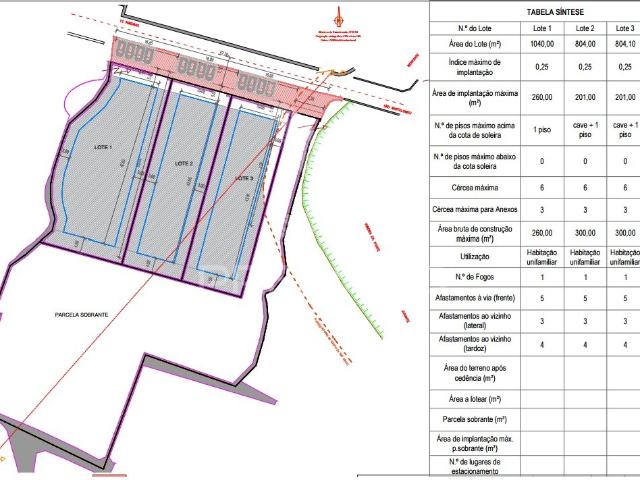Lote para construção