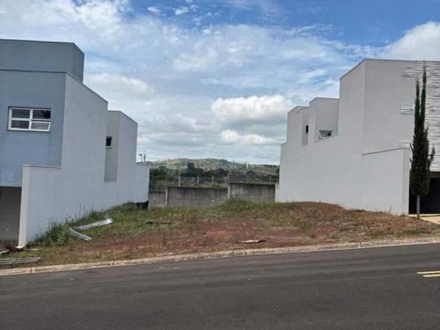 Lote para venda Condomínio Monte Líbano Passos
