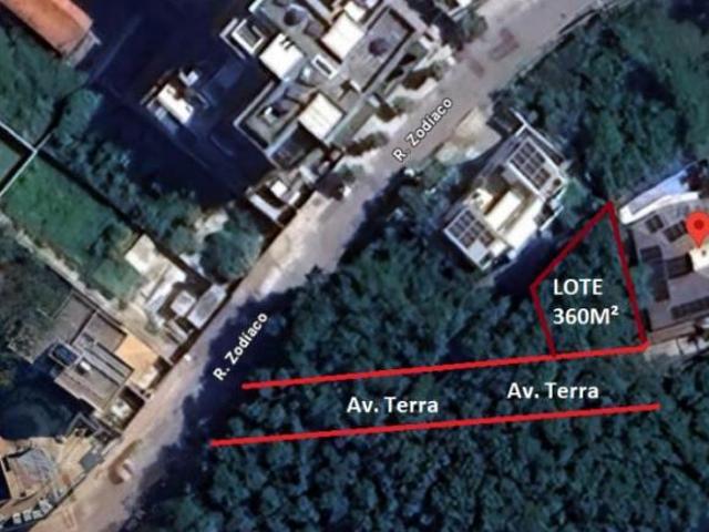 Lote / Terreno à venda em Belo Horizonte, no bairro Santa Lúcia