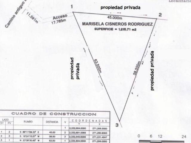 Lote / Terreno en Venta en Guanajuato Centro