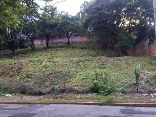Lote / Terreno en Venta en Rancho Cortes