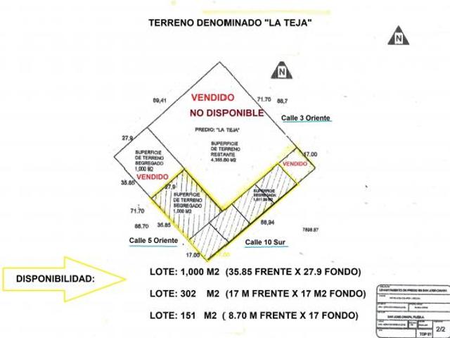 LOTE URBANO DESDE 148 M2 EN SAN JOSE CHIAPA CERCA A AUDI