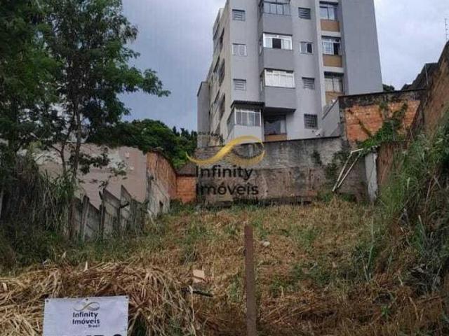 Loteamento à venda no bairro Nova Suíssa Belo Horizonte/MG