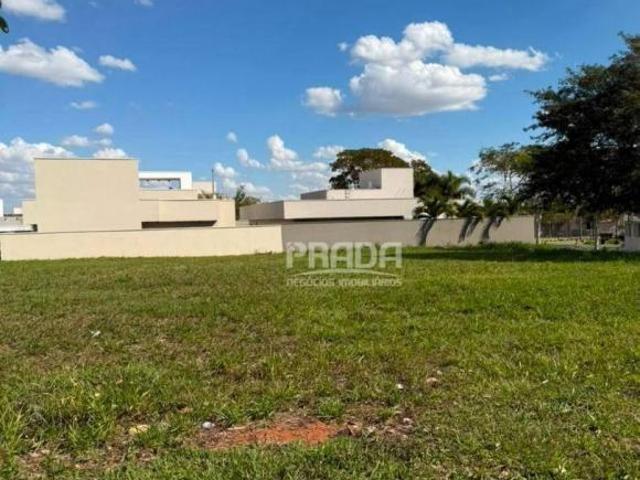 Loteamento e Condomínio para venda em Patrimônio, Uberlândia
