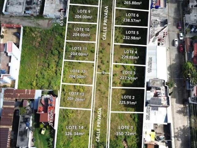 Lotes 204 m2 | Col. La Mora, Atlacomulco