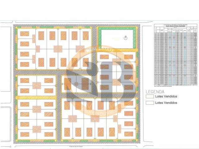 Lotes Terreno Construção Ovar