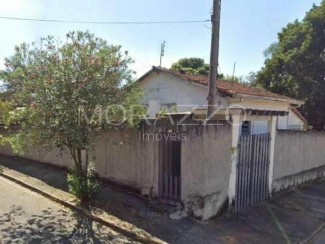 Lotes a partir de 150m² no bairro Cidade Salvador em Jacareí