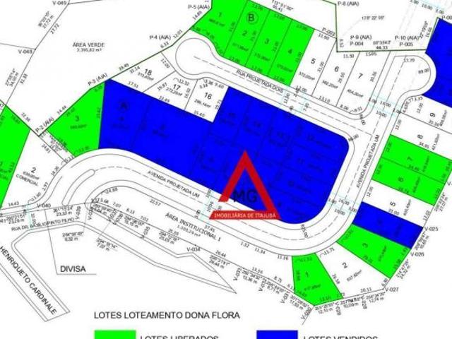 Lotes à Venda no Bairro Varginha em Itajubá | Localização Privilegiada