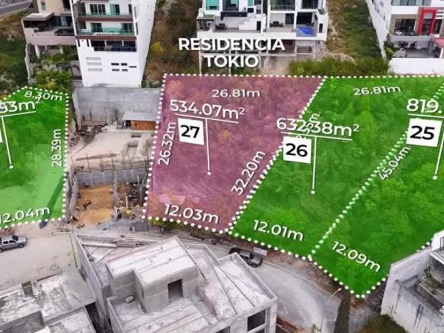 Lotes en Venta en Residencial Las Águilas