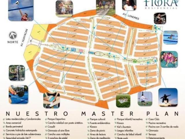 Lotes en Fiora Residencial de GRUPO CUMBRES / Residential land in Fiora Residential by Grupo Cumbres