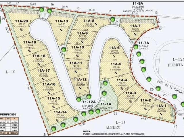 Lotes residenciales de Lujo en Bosque Real