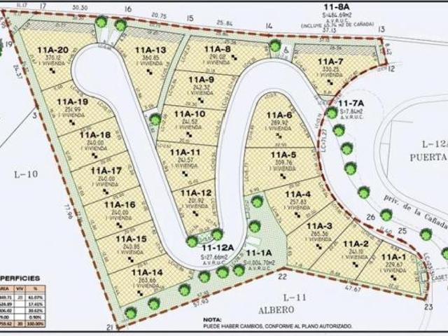 Lotes residenciales de Lujo en Bosque Real