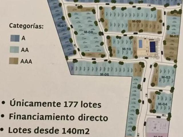 Lotes Residenciales en Venta Al Sur de Aguascalientes LH