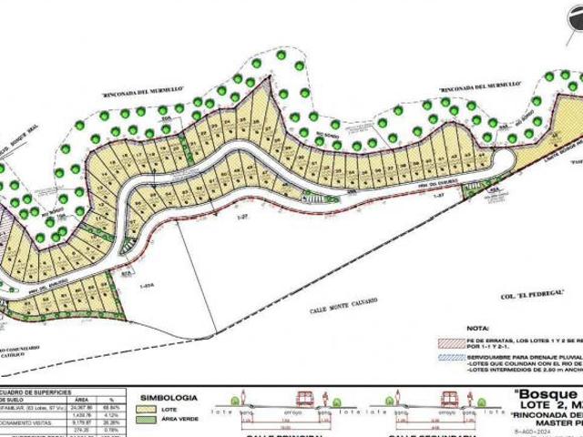 LOTES RESIDENCIALES EN VENTA HUIXQUILUCAN BOSQUE REAL EL ENSUEÑO