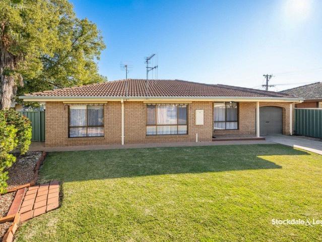 Low Maintenance Living or Smart Investment *Unique Purchase Options