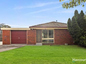 Low Maintenance Living in a Convenient Location