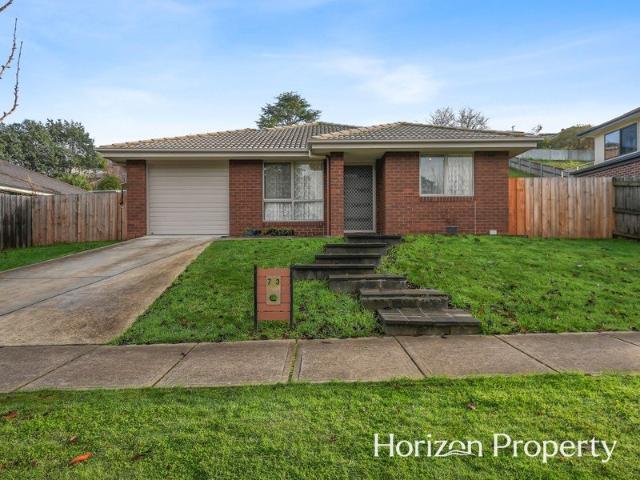 Low Maintenance Living in Convenient Location