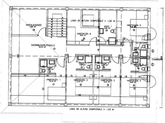 Dils Lucas Fox presenta esta casa, ideal como alojamiento ru. 741m² Oiartzun