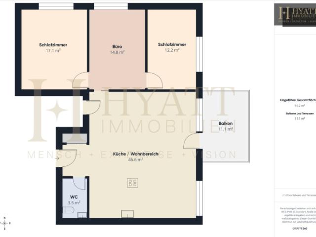 Luxus Designerwohnung mit Panoramablick über Neustift