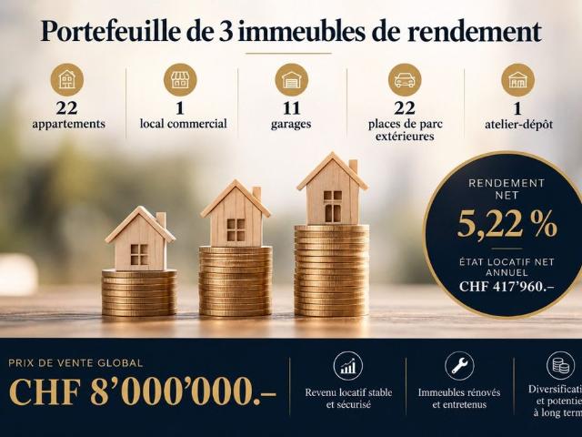 Luxus Haus mit 71 Zimmer zu verkaufen in Courtételle, Jura