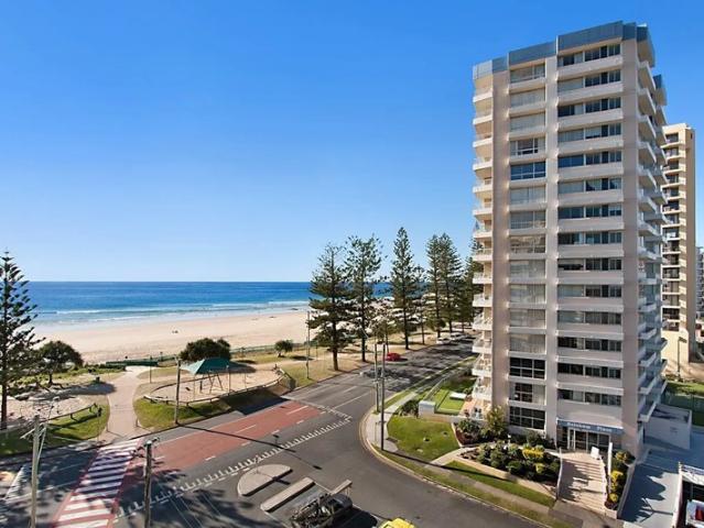 MANAGEMENT RIGHTS FOR SALE PRIME BEACHFRONT GOLD COAST BUSINESS