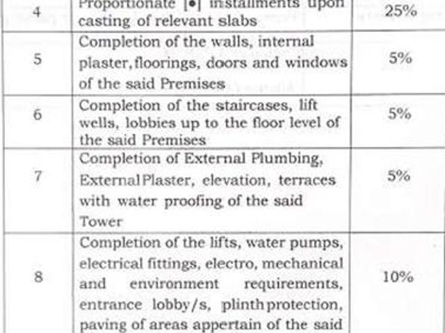 Madanpura 1 BHK Apartment For Sale Mumbai