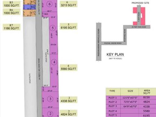 Madhavaram Residential Plot For Sale Chennai