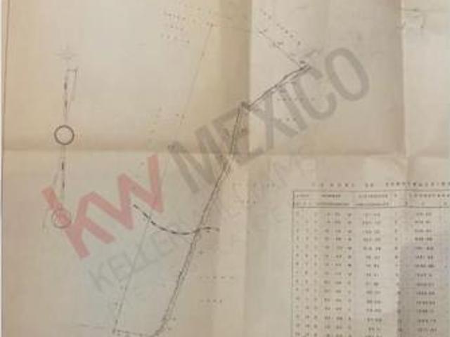 Magnifico terreno en venta Santiago Tulantepec, Hidalgo