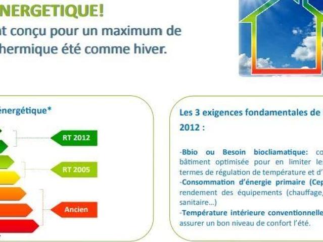 Maison 4 pièces 81 m²