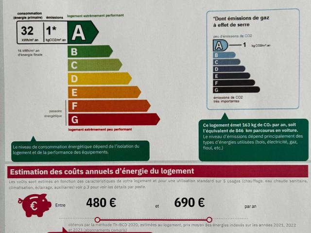 Maison 6 pièces Feucherolles