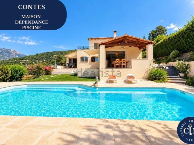 Maison, Contes